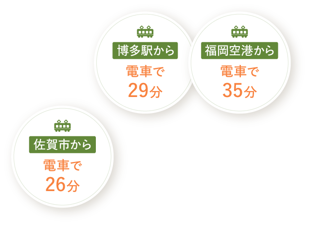 佐賀市から 博多駅から 福岡空港から