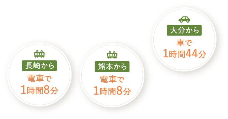 長崎から 熊本から 大分から