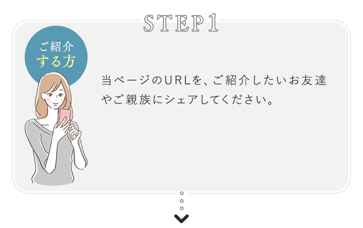 当ページのURLを、ご紹介したいお友達やご親族にシェアしてください。