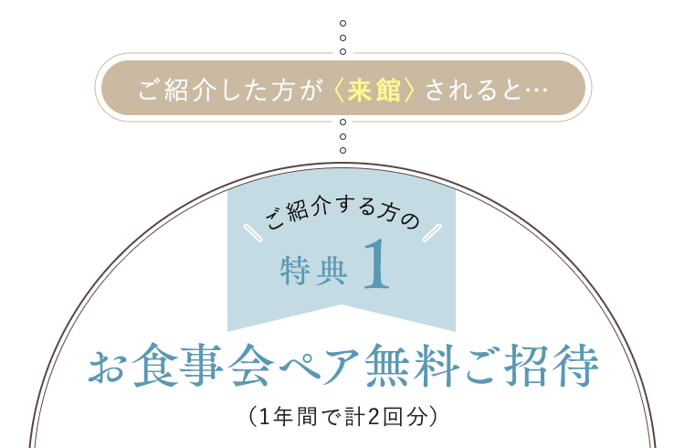 お食事会ペア無料ご招待