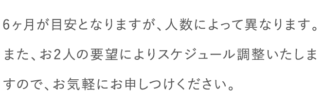 6ヶ月が目安となりますが、人数によって異なります。…