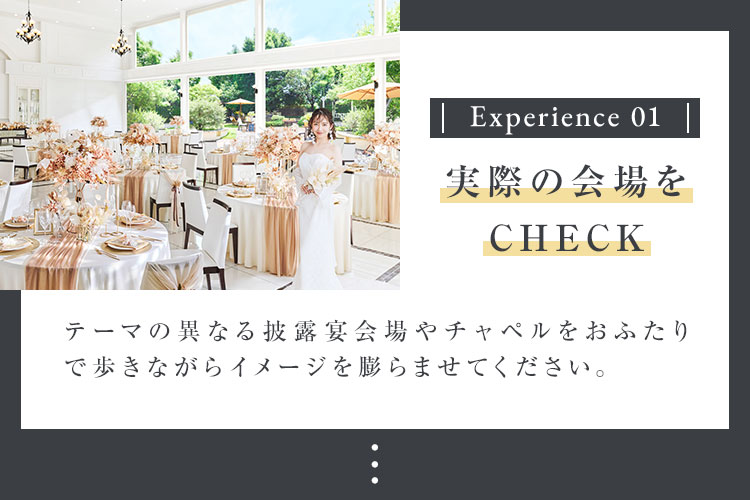 実際の会場をCHECK