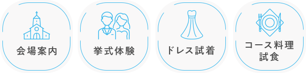 会場案内