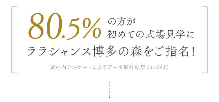 初めての式場見学にララシャンス博多の森をご指名!