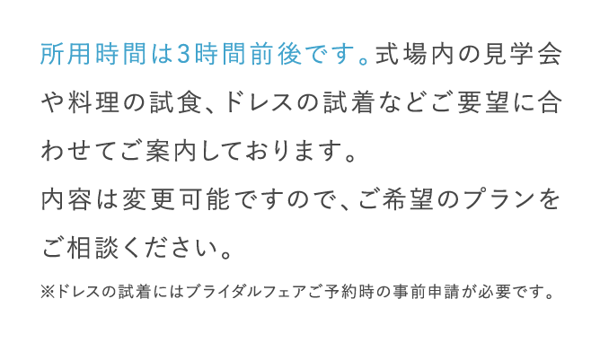 所用時間は3時間前後です。