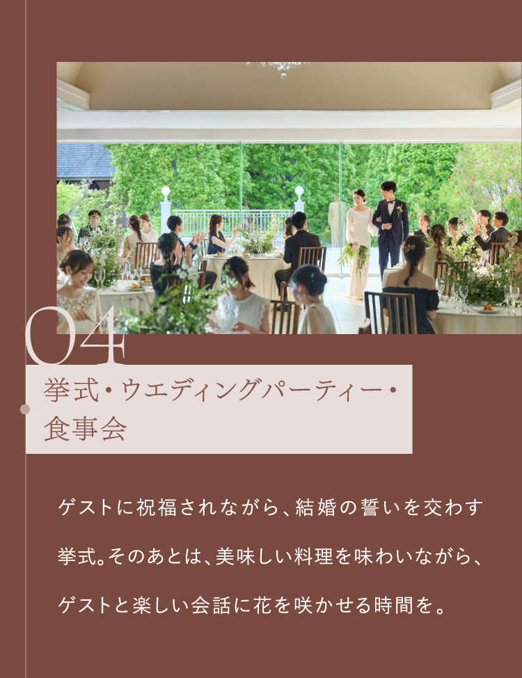 04 挙式・ウエディングパーティー・食事会