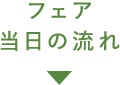 フェア当日の流れ