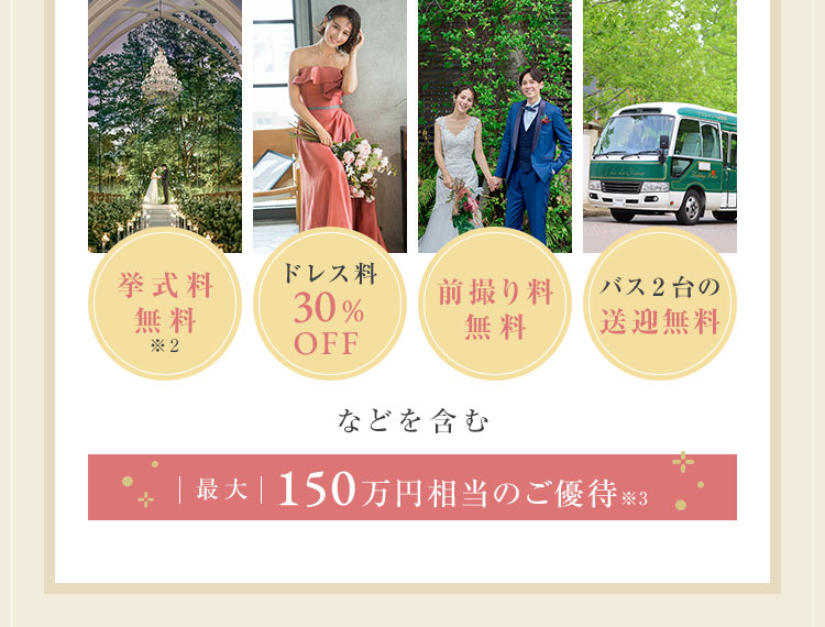 140万円相当のご優待※3