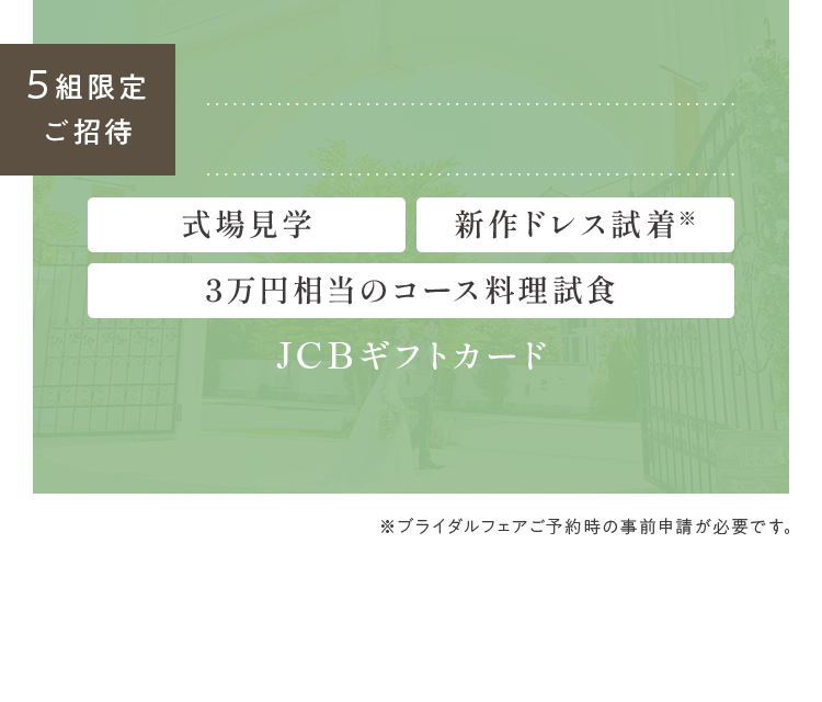JCBギフトカード10,000円分プレゼント
