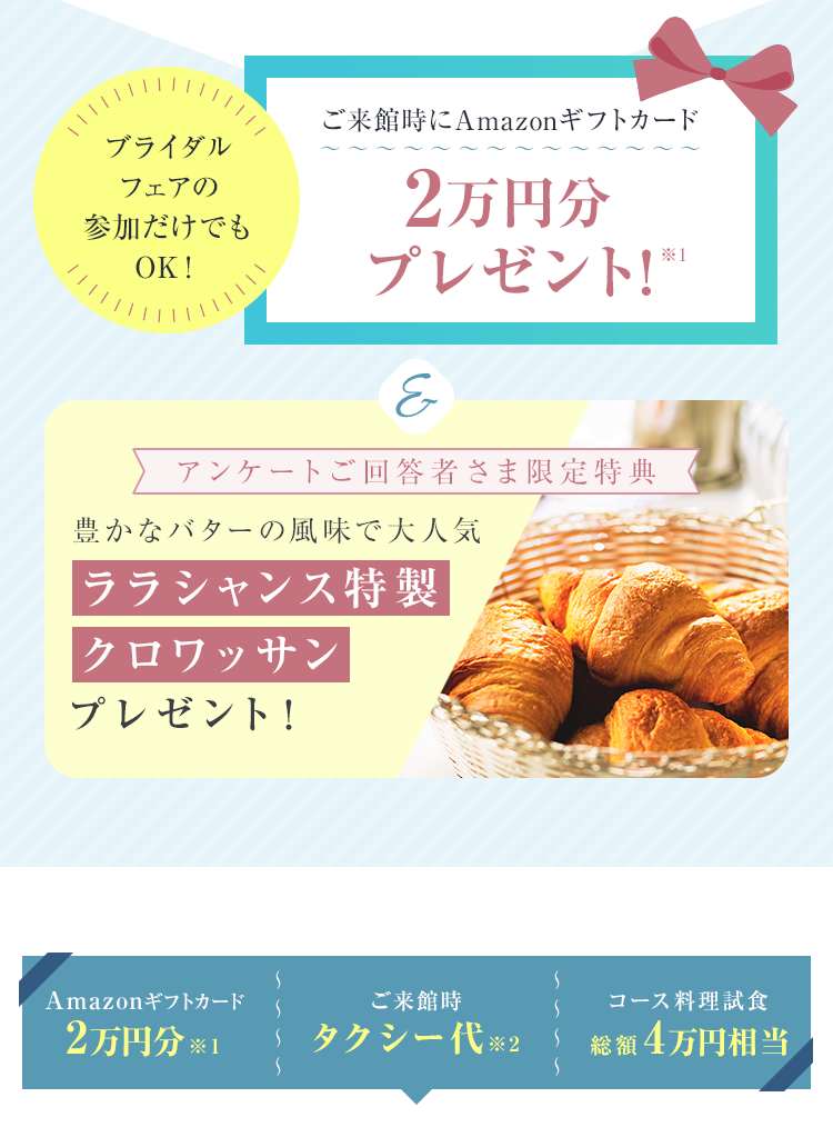 2万円分プレゼント!