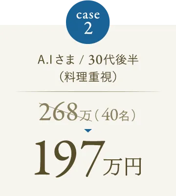 case2.345万円が225万円に