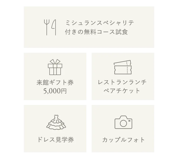 1ミシュランスペシャリテ付きの無料コース試食、2来館ギフト券1万円、3レストランランチペアチケット、4ドレス見学券、5カップルフォト