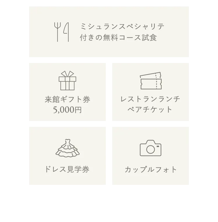 1ミシュランスペシャリテ付きの無料コース試食、2来館ギフト券1万円、3レストランランチペアチケット、4ドレス見学券、5カップルフォト