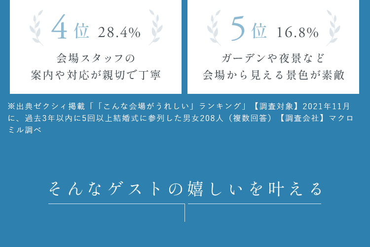 そんなゲストの嬉しいを叶える