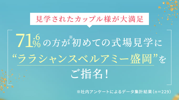 ララシャンスベルアミー盛岡をご指名！