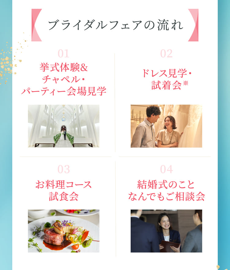 ブライダルフェアの流れ