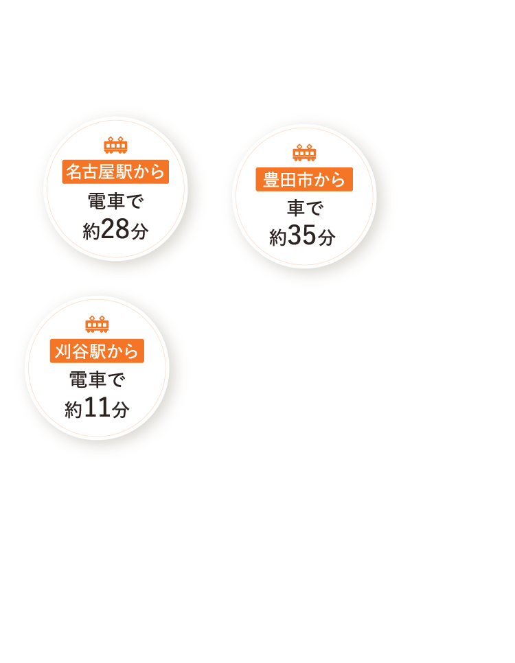 名古屋駅から 豊田市から 刈谷駅から