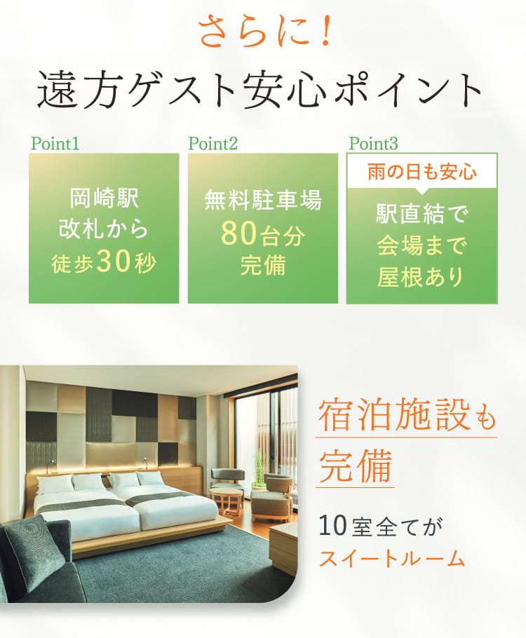 さらに!遠方ゲスト安心ポイント