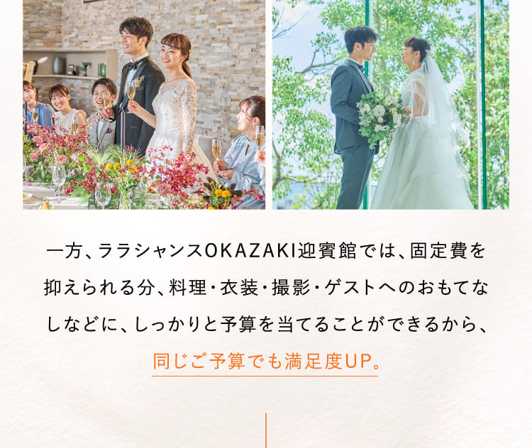 一方、ララシャンスOKAZAKI迎賓館では、固定費を抑えられる分、料理・衣装・撮影・ゲストへのおもてなしなどに、しっかりと予算を当てることができるから、同じご予算でも満足度UP。