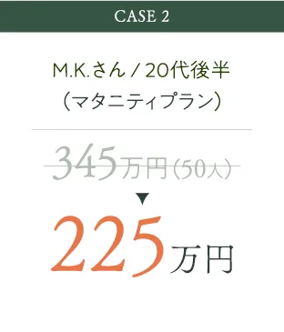 345万円が225万円に
