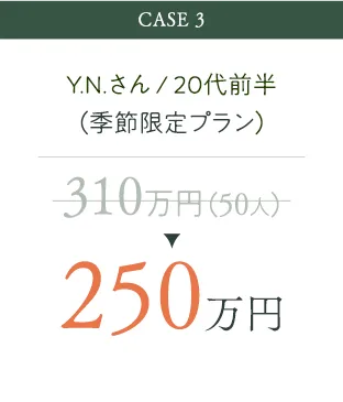 310万円が250万円に