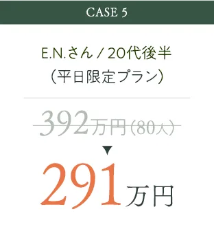 392万円が291万円に