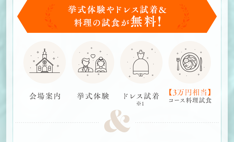 会場案内