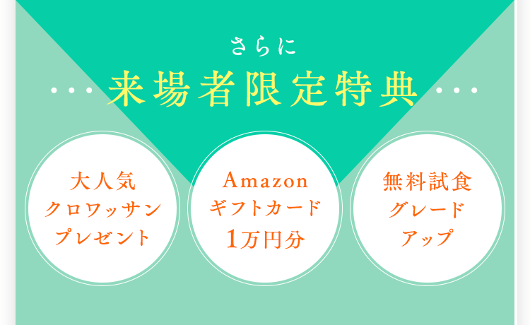 大人気クロワッサンプレゼント