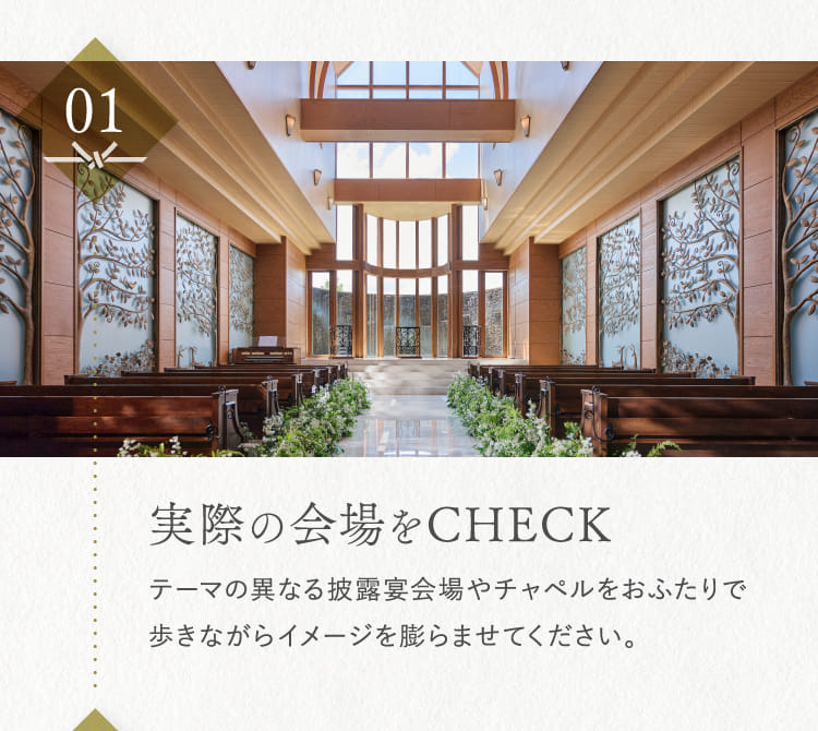 実際の会場をCHECK