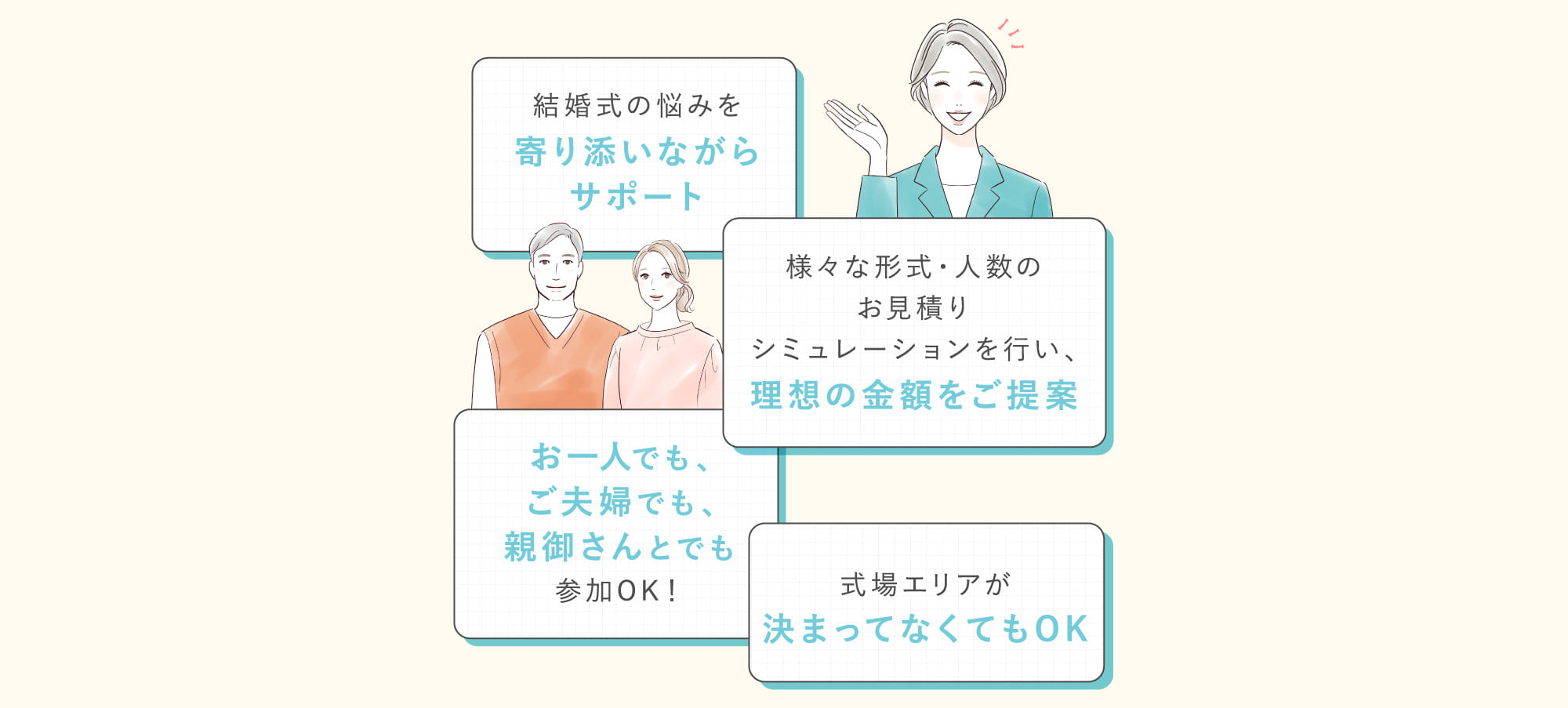 結婚式の悩みを寄り添いながらサポート...
