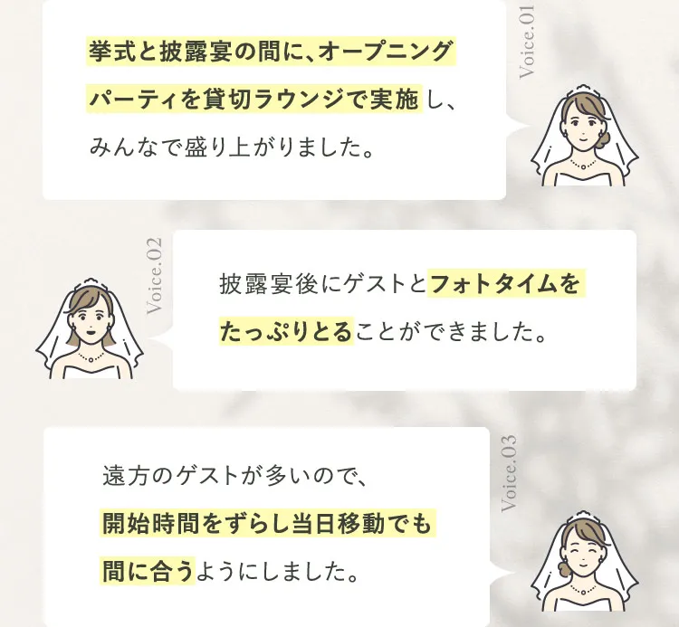 挙式と披露宴の間に、オープニングパーティーを貸切ラウンジで実施