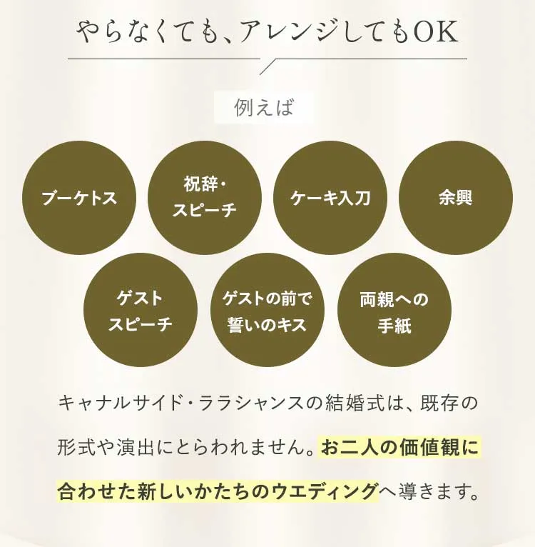 やらなくても、アレンジしてもOK