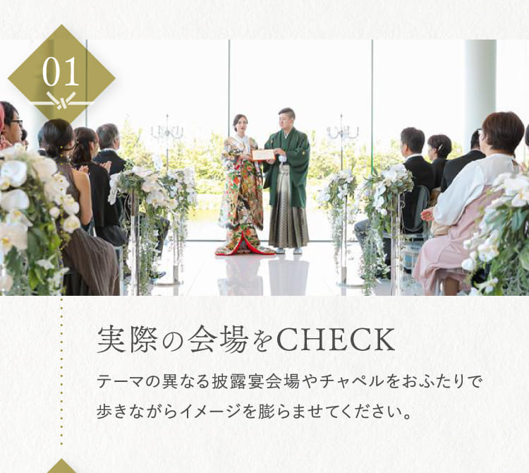 実際の会場をCHECK
