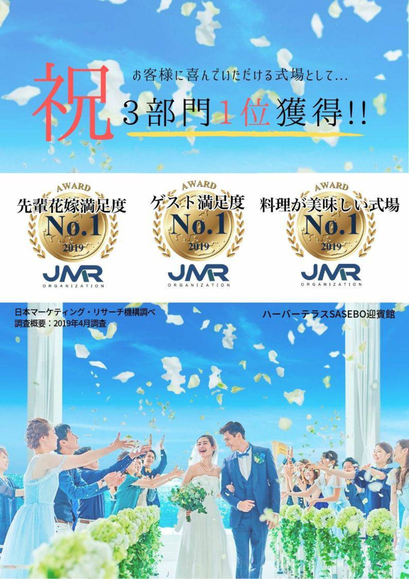 お客さまに喜んでいただける式場として 三冠を獲得 トピックス 公式 ハーバーテラスsasebo迎賓館 長崎県佐世保市の結婚式場 ウェディング